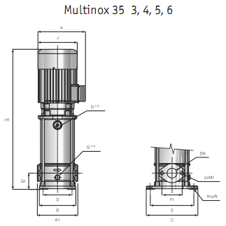 Multinox 35