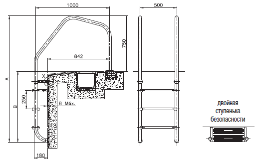 Размеры лестницы для переливных бассейнов Overflow 1000,  с накладками, верхняя ступень сдвоенная, AISI 316 Арт. 07514 